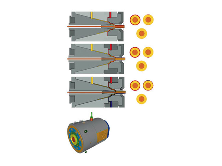 Crossheads for Co-Extrusion