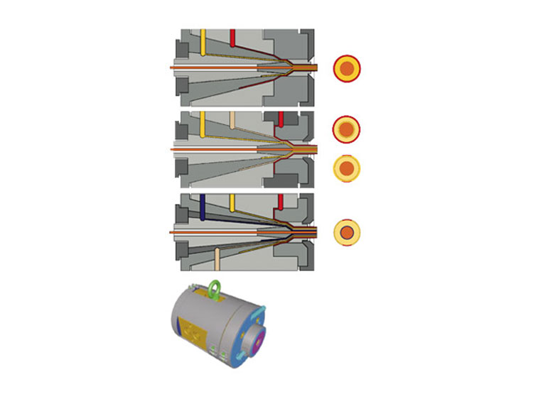 Multi Layer Extrusion