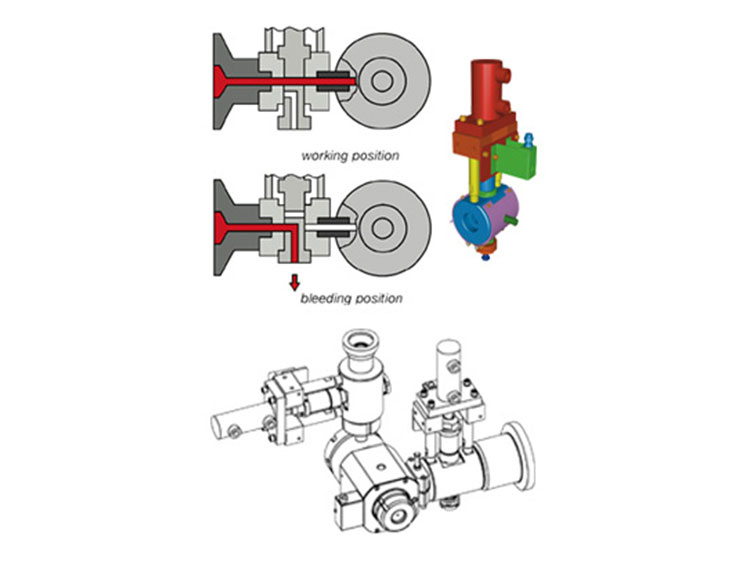 Bypass valves